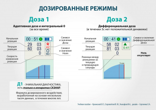 СКЭНАР-1-НТ (исполнение 01)  в Волоколамске купить Нейродэнс ПКМ официальный сайт - denasdevice.ru 